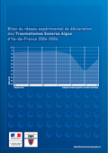 Bilan des traumatismes sonores aigus d'Ile-de-France 2004-2006