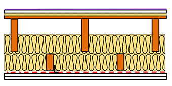 plancher-double-ossature