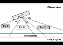 schms-mthd-smplf