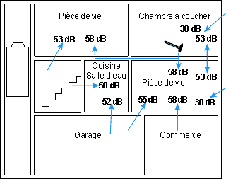news 144 immeuble schema2