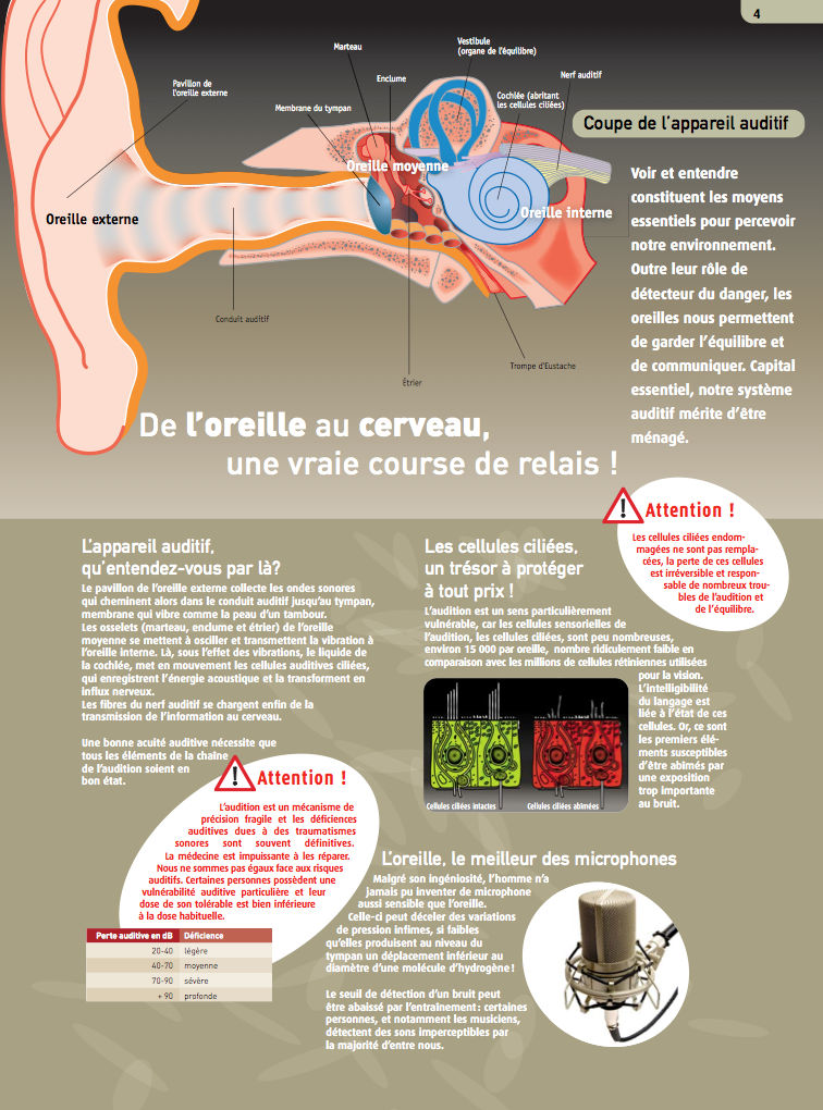 Encore plus fort ? | 05