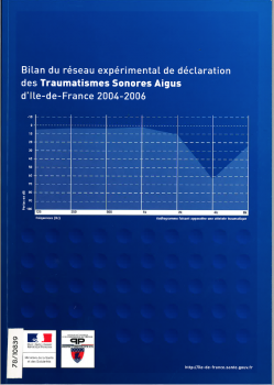 Bilan du réseau expérimental de déclaration des traumatismes sonores aigus d'Ile-de-France 2004-2006