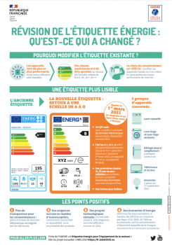 acheter moins bruyant nouvelle étiquette énergétique obligatoire