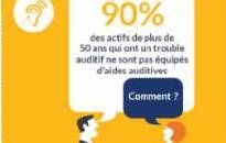 opinionway actifs appareils auditifs