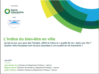 Indice bien étre en ville