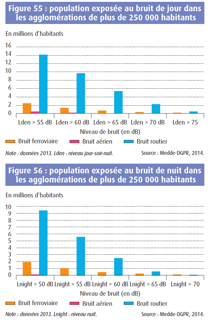 Traduction De Wealth Management En Français / Je vais traduire 1000 mots de l'anglais vers le français ... - Banque saint olive is a french bank founded in lyon in 1809 and specializes in wealth management.